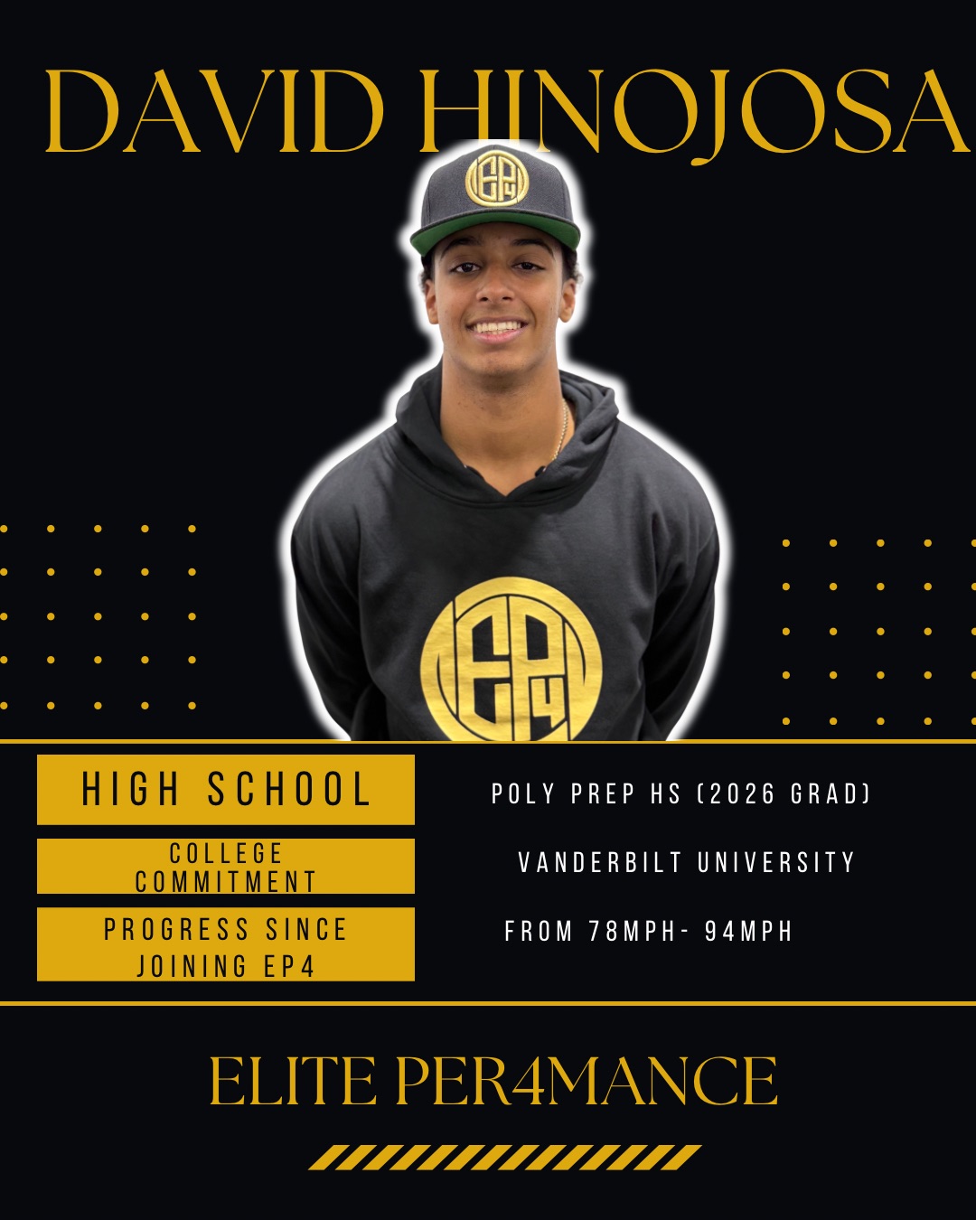 David Hinojosa, Vanderbilt University commit, class of 2026