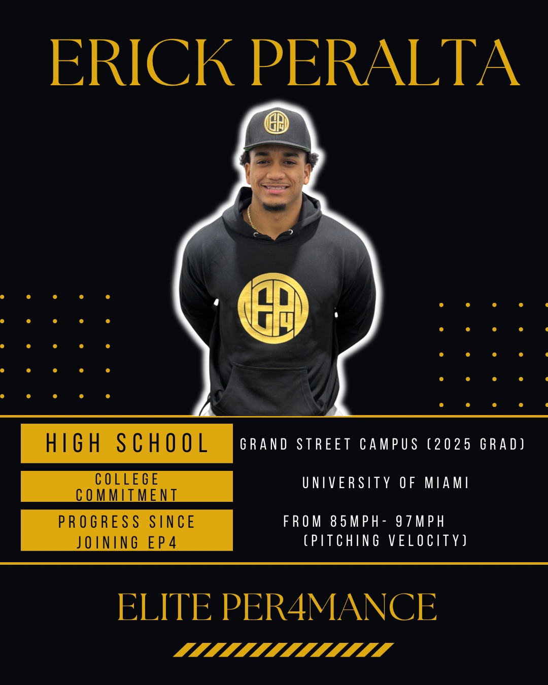 Erick Peralta, University of Miami commit, class of 2025