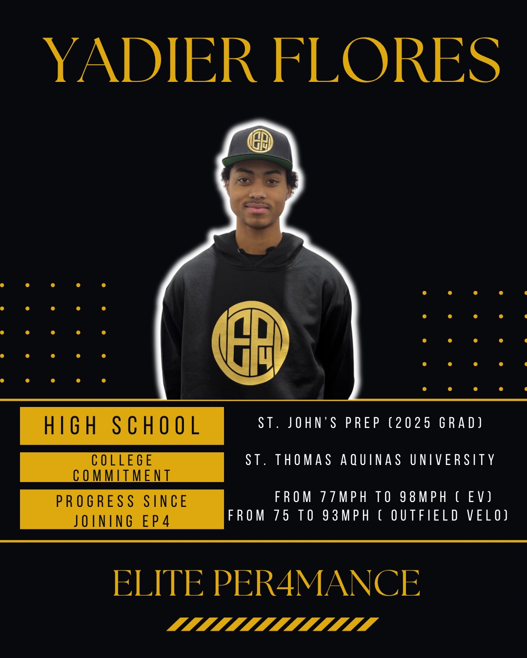 Yadier Flores, St. Thomas Aquinas College commit, class of 2025